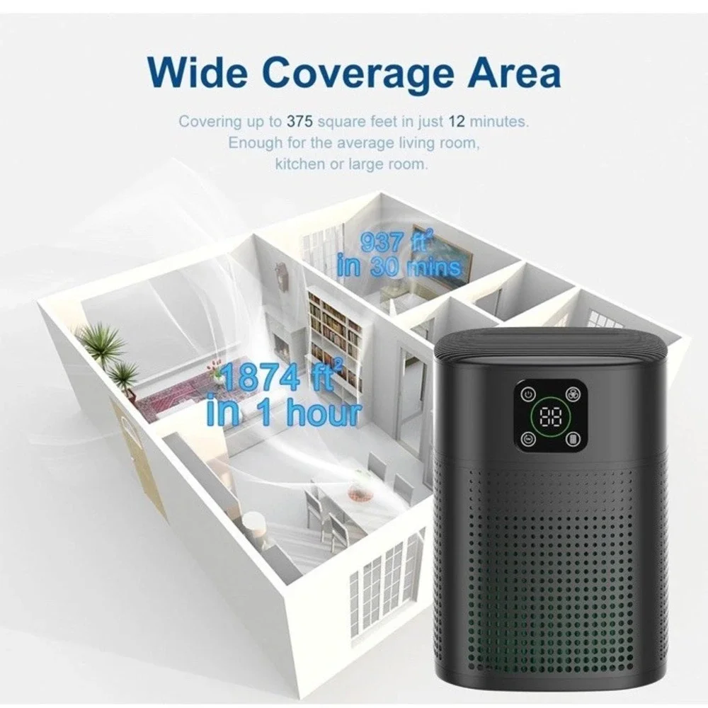 Honeyuan 2 Pack‎ Air Purifiers H3 Hepa Air Purifier With 360° Air Intake